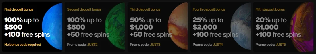 JustCasino bonus